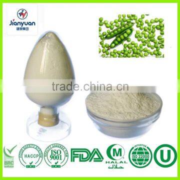 High Viscosity Pea Fiber For Sale photo-2