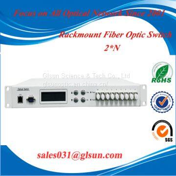 GLSUN 2xN Rack mount Multi-channel Fiber Optical Switch for Cable Monitoring and Maintaining System