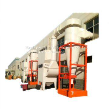 Full Automatic Powder Coating Line Equipment / Powder Coating Spraying Machine