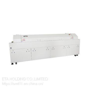 Highest Productivity and Quality Select Conformal Coating Machines System photo-5