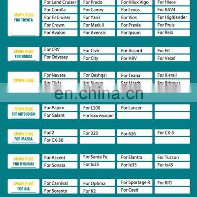 High Quality Original Quality Factory Wholesale PriceSpark Plug 18846-11070 1884611070 For Hyundai Kia photo-4