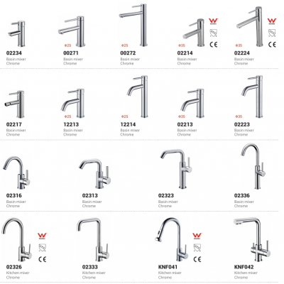 Save space, enhance decorativeness, multi-functional design, ergonomic design, practical Basin Faucets