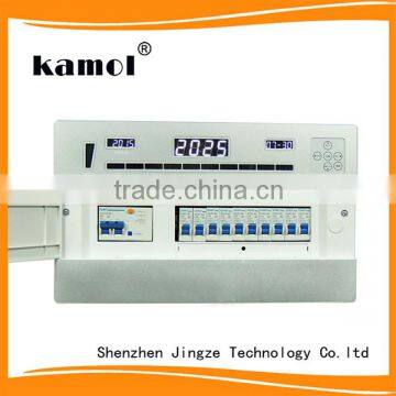 electric meter box with app control remote control