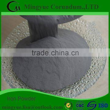 Low price iron ore/iron sand for sale