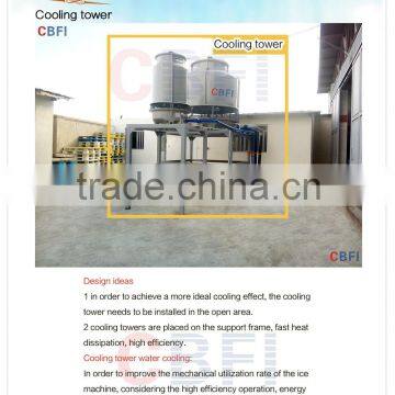 CBFI 20 Tons Tube Ice Machine In Iran photo-5