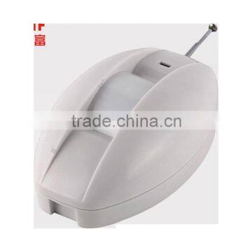Curtain Infrared Battery-powered Wireless Pir Detector