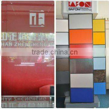 Aluminium composite panel with PVDF coating