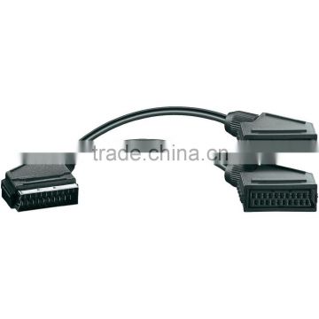 SCART cable