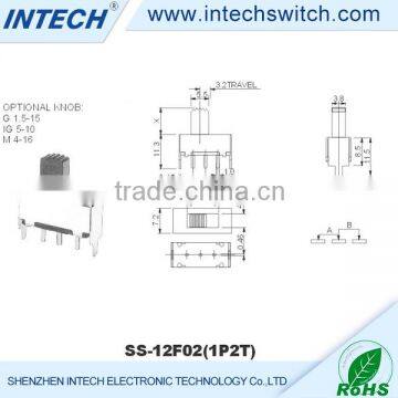 30m ohm max micro mini toggle switch