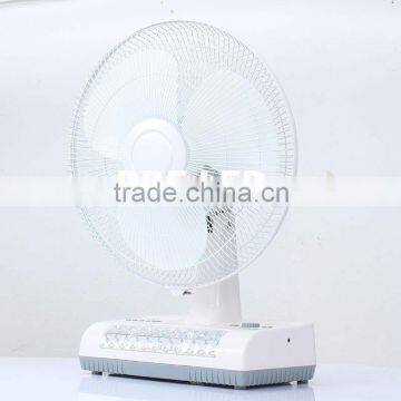 Factory Make Usb Desk Lamp Fan,electric Fan Rechargeable,solar Charging Fan With Led Light