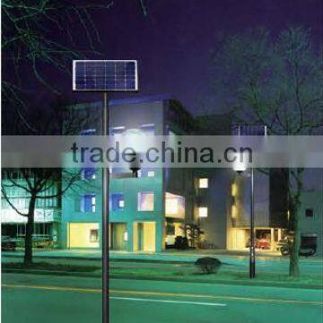 best outdoor led solar street lamp in chinese market