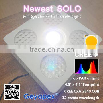 Advanced LED Diamond Series 800w Grow Lights for Cloning & Veg & Flowering