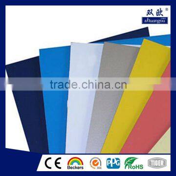 PVDF/PE coated aluminum composite panel/MELICBOND ACP