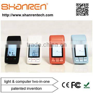 ShanRen Raptor bicycle parts High Low Off 3 modes 300 lumen led front bicycle light with computer