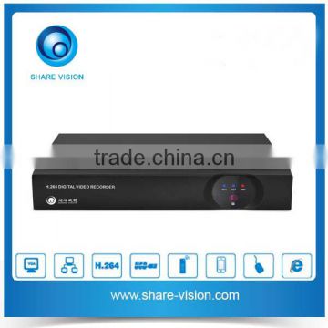 8ch Realtime 720P AHD DVR