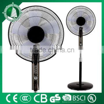 2016 supplier for wholesale pedestal fan /industrial stand fan