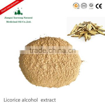 nature extractum glycyrrhizae liquidum used for making cold medicine