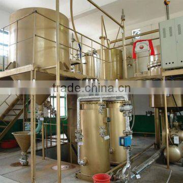 High Efficiency Gold Refining Equipment