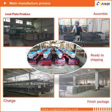 China Factory 12V300ah Long Life Gel Battery - UPS Computer Power photo-3