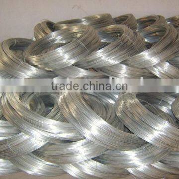 hot dip galvanized coil wire