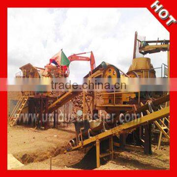 150-180 TPH Gold Ore Crushing Plant