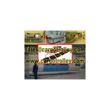 Air Moving Systems Details With Price List
