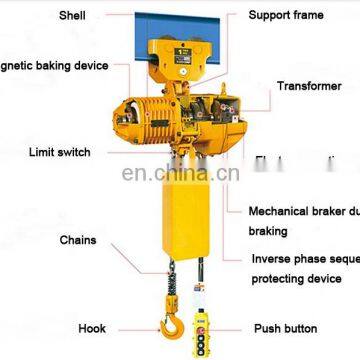 Durable Mechanical Chain Traction Hoist With High Loading Capacity photo-2