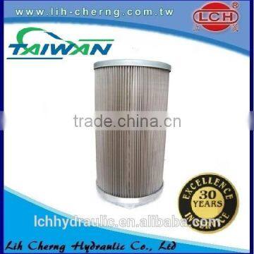 Hot China Products Wholesale Filters Element photo-6
