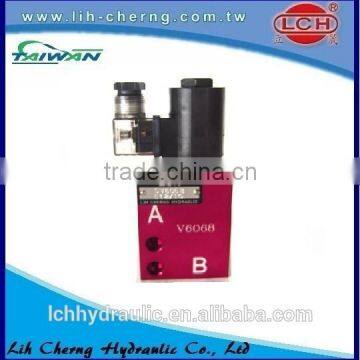 Catridge Valve Hydraulic Parts