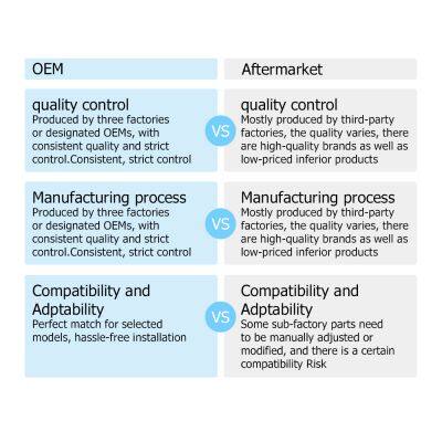 Crane Sany Palfinger Teile Hydraulikpumpe SPK-450 & Ventilblock OEM-Ersatzteile | Passt für die Serie SPK300-SPK600 photo-6