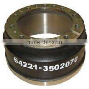 European truck brake drum 64221-3502070