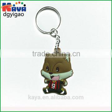 Wholesale custom keychain maker for PVC promotion gifts