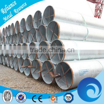 SPIRAL WELDING STEEL PIPES PRICE LIST