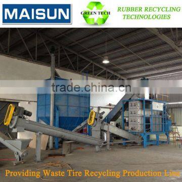 waste tire recycling rubber powder machine, Rubber Powder Devulcanization Equipment