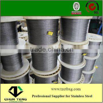 Hot Sale Profession Manufacturer 1mm 304 Inox Wire