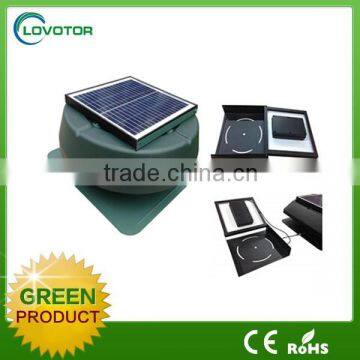 Economic hot sale industrial roof solar fan