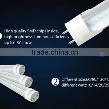 T8 Led Tube Light 120cm photo-2
