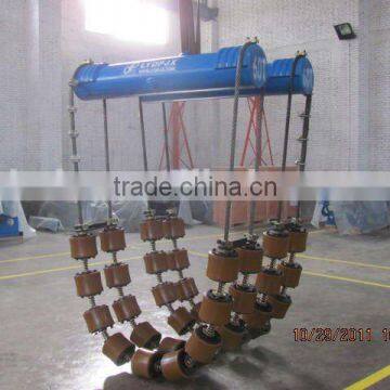 Pipeline clamp manufacturer