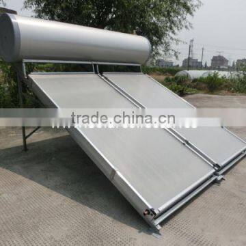 Flat Panel Solar Thermal Solar Collector