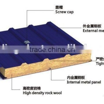 Heat Insulation Rock Wool Sandwich Panel