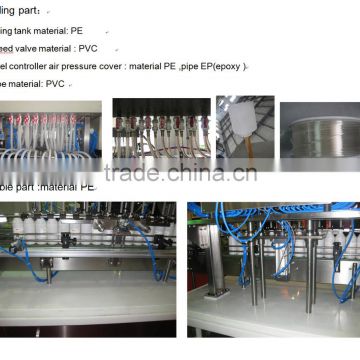 double line high-speed inline timing filling machine for daily chemical