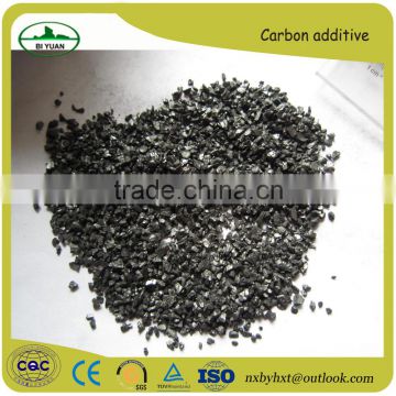 Free sample high quality Carbon additive for casting