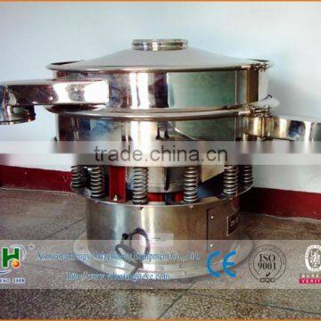 Ceramic Slurry Round Type Shaking Screen photo-6