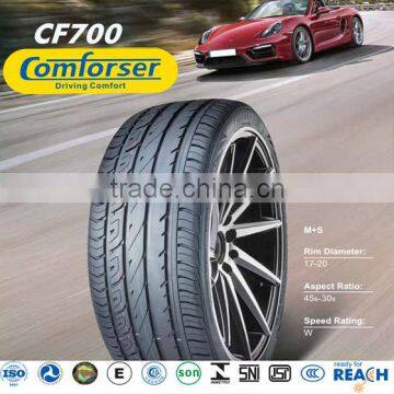 Qingdao Tyre Brand COMFORSER Passenger Car Tire for Sale 175/70r13 photo-3