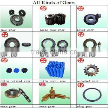 Kinds of Gears and Shafts photo-6