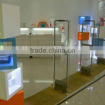 AM Anti-theft Gate With 58 KHz XLD-AM01 photo-2