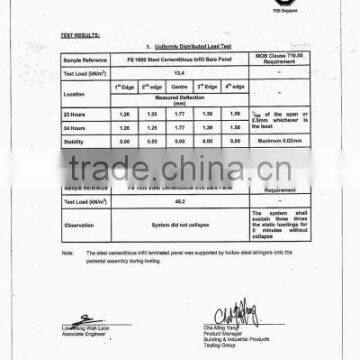PSB Test Report -Unifomly Distributed Load Test