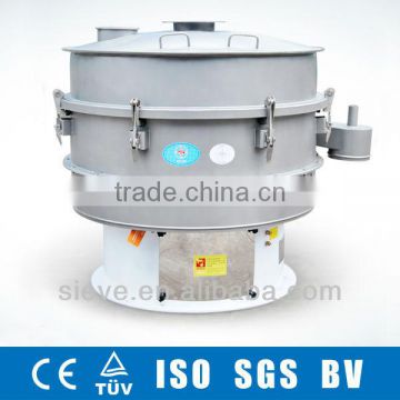 Corrosion Resistant Vibration Shaker for Pulp & Paper