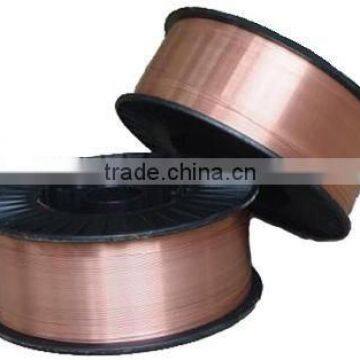 CO2 gas shielding welding wire