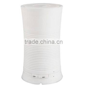 Hot Sale New Arrival 100ML Ultrasonic Aroma Diffuser Humidifier LED Color Changing Air Mist Purifier photo-4